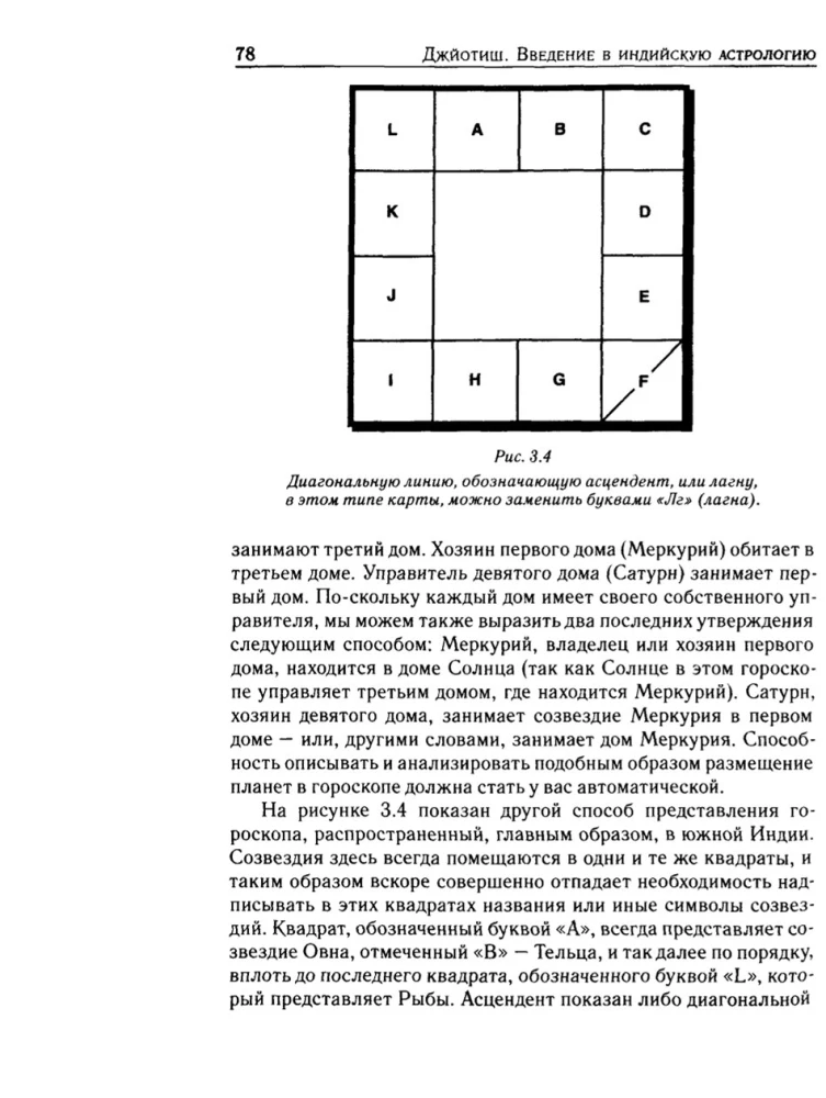 Džjotiš. Ievads indiešu astroloģijā